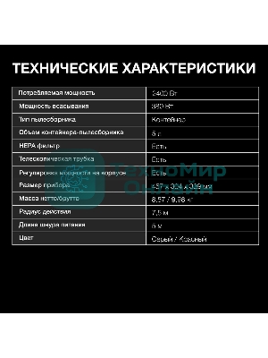 Пылесос Hyundai HYV-C4570 2400Вт серебристый/красный