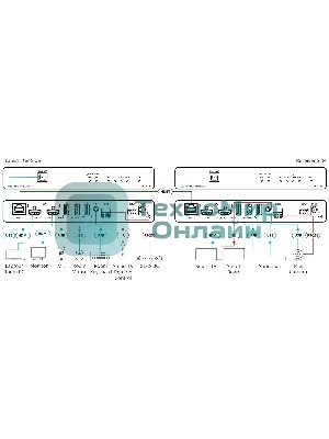 Передатчик/Приемник KRAMER EXT3-TR HDMI, RS-232, ИК, USB по витой паре HDBaseT 3.0; поддержка 4К60 4:4:4
