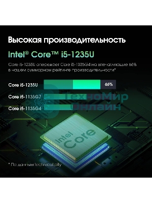 Моноблок Digma Pro Vision 23.8