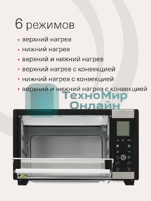 Электрическая мини-печь Krona OFEN 28 BLS