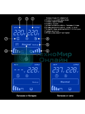 Источник бесперебойного питания ExeGate EP285492RUS SpecialPro Smart LLB-1200.LCD.AVR.C13.RJ.USB 1200VA/750W, LCD, AVR, 6*IEC-C13, RJ45/11, USB, черный
