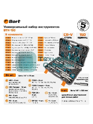 Набор ручного инструмента Bort BTK-150 (93418484)