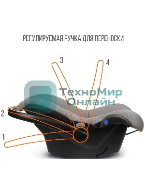 Автокресло ZLATEK KRES4039 Колибри Lux гр.0+, св.серый