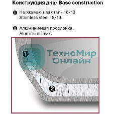 Кастрюля с/кр 20 см (2,8 л) серые ручки Rondell 714-RDS Strike