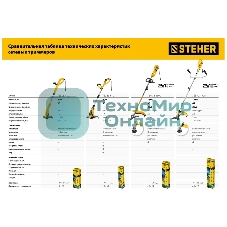 Триммер сетевой STEHER 400 Вт, ш/с 25 см
