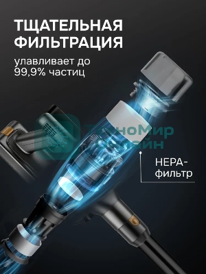 Пылесос строительный Zigmund & Shtain ZVC-1500