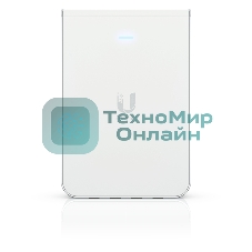 Wi-Fi точка доступа IN-WALL WI-FI 6 U6-IW Ubiquiti