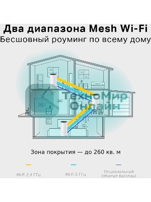 Роутер беспроводной TP-Link DECO M4 (DECO M4(2-PACK)) AC1200 10/100/1000BASE-TX (упак.:2шт)