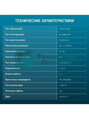 Проводные наушники Oklick HS-S-210 красный, внутриканальные, Jack 3.5 мм