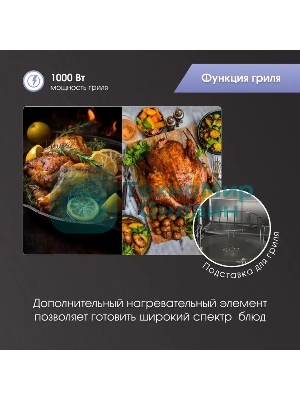 Встраиваемая микроволновая печь Zigmund & Shtain BMO 16.202 S