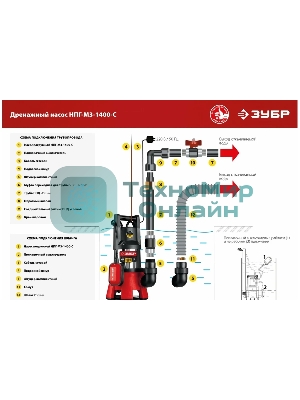 Насос ЗУБР НПГ-М3-1400-С, дренажный для грязной воды, корпус - нерж. сталь, 1400 Вт