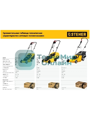 Газонокосилка сетевая STEHER 1700 Вт, ш/с 38 см