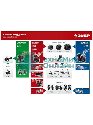 Мотоблок ЗУБР МТШ-500 бензиновый с ВОМ, 212 см3