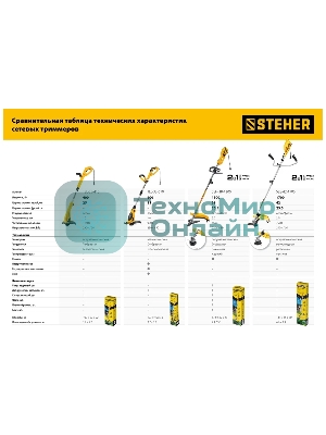 Сетевой триммер STEHER 1300 Вт коса сетевая, ш/с 38/25 см