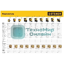 Культиватор бензиновый STEHER 94 см3 GK-150