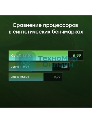 Мини ПК Digma Pro Minimax U1 i3 1215U (1.2) 16Gb SSD512Gb UHDG Windows 11 Pro GbitEth WiFi BT 60W темно-серый/черный (DPP3-ADXW03)