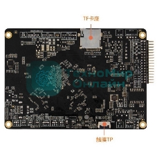 Одноплатный компьютер Firefly Face-RK3399 2G+16G designed for face recognition