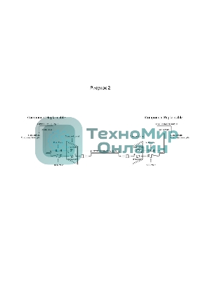 Сетевая Оптическая кабельная система HDMI2.0V VCOM 10M D3745-10.0