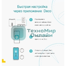 Бесшовный Mesh роутер TP-Link Deco X50(3-Pack) AX3000 10/100/1000BASE-TX (упак.:3шт)