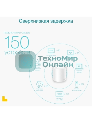 Бесшовный Mesh роутер TP-Link Deco X50(3-Pack) AX3000 10/100/1000BASE-TX (упак.:3шт)