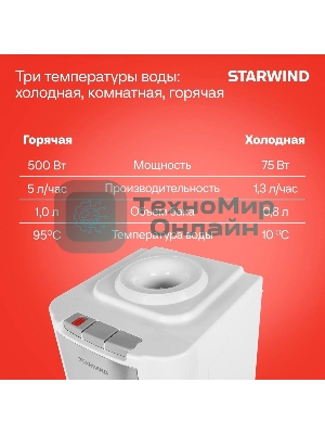 Кулер Starwind SW-1115EW напольный, электронный, белый