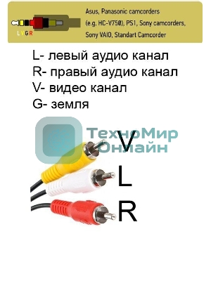 Кабель соединительный 3.5 Jack (M)/3 RCA (M) Telecom