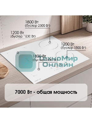 Варочная панель Zigmund & Shtain CI 46.6 W