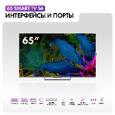 Телевизор Haier 65