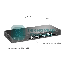 Коммутатор TP-Link JetStream 24-port Gigabit L2/L2+ Managed Switch with 4 SFP slots, support SDN controller, abundant L2/L2+ features, 1U rack mountable, full managed via web UI/CLI/Console/SSH/Telnet/SNMP.