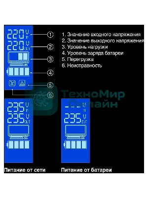 Источник бесперебойного питания ExeGate SpecialPro Smart LLB-1200.LCD.AVR.4SH 1200VA/750W, LCD, AVR, 4*Schuko, черный