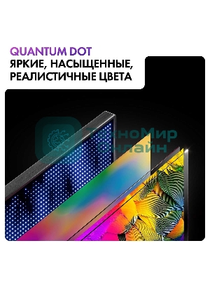 Телевизор Haier 65