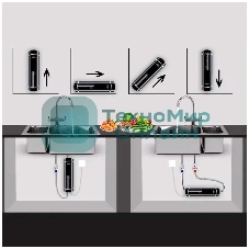 Электрический проточный водонагреватель PrimoClima IQ 5.5 кВт, черный