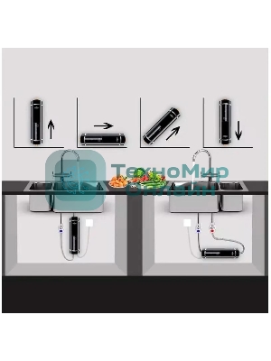 Электрический проточный водонагреватель PrimoClima IQ 5.5 кВт, черный