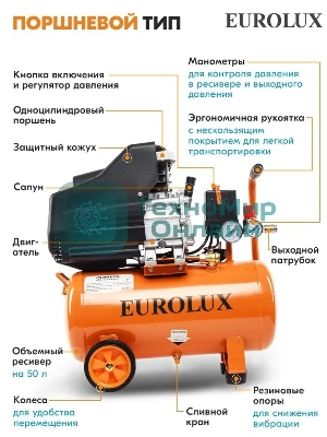 Компрессор Eurolux КМП-1800EU 900/74/3/41