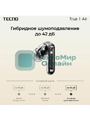 Наушники TWS Tecno True 1 (TU01) белый (кремовый), внутриканальные, Bluetooth, адаптивное шумоподавление, до 6 ч