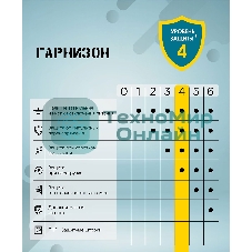Сетевой фильтр Гарнизон ECL-5-W-1.4, 5 р, 10А, 1.4 м, ур.защиты 4, белый, пакет