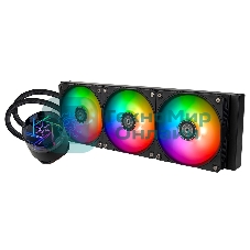 Система жидкостного охлаждения Silverstone SST-NP360-ARGb G53NP360ARGb020 черный