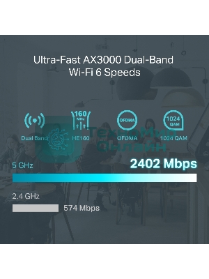 VPN-маршрутизатор TP-Link ER706W Omada с гигабитными портами и поддержкой Wi-Fi AX3000, 1 гиг. SFP WAN/LAN, 1 гиг. RJ45 WAN, 4 гиг. RJ45 WAN/LAN, USB 3.0, до 574 М/с на 2,4 ГГц + до 2402 М/с