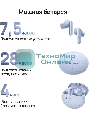 Наушники TWS Huawei FreeBuds 5i (T0014) синий, внутриканальные, Bluetooth, активное шумоподавление, до 7.5 ч