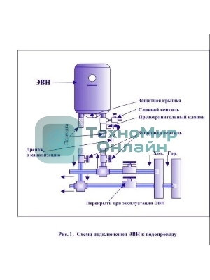 Водонагреватель Edisson ER 100 V 100л, 1,5 кВт, 220В, время нагрева 2ч 35 мин, габариты 450х1050х460мм, внутр. бак эмаль. вес 27кг.