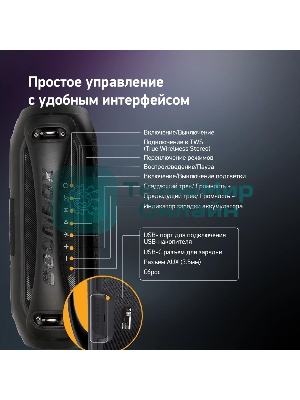 Колонка портативная Digma D-PS1530 черный/черный 50W 2.1 BT 10м 3000mAh