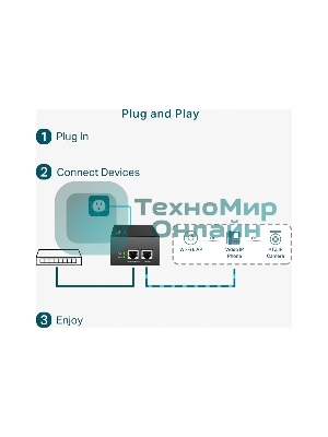 Инжектор PoE++ TP-Link TL-POE170S