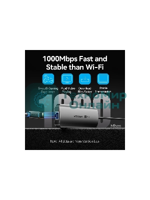 Мультифункциональный хаб Vention USB Type C 8 в 1