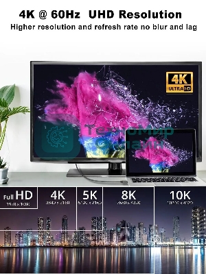 Кабель USB3.1 CM-HDMI 1.8M CU423MC-1.8M VCOM