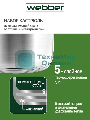 Набор посуды WEBBER BE-615/6 из нерж.стали 6 пр. 2,9 л, 5,1 л, 6,6 л со стеклянными крышками В наборе 6 предметов: кастрюля со стеклянной крышкой 18х11,5 см; 2,9 л кастрюля со стеклянной крышкой 22х13,5 см; 5,1 л кастрюля со стеклянной крышкой 24х14,5 см; 6,6 л Толщина стали 0,5 мм
