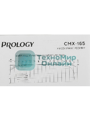 Автомагнитола Prology CMX-165, 1 DIN, Bluetooth, USB Type-A, AUX, пульт ДУ