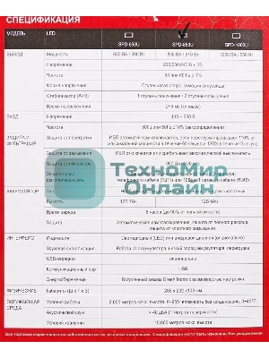 Источник бесперебойного питания Powercom Spider SPD-850U 510Вт 850ВА черный