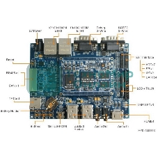 Плата разработки Myir MYD-C3352-512N512D-80-C 800MHz AM3352, 512MB DDR3, 512MB Nand