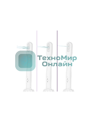 Ирригатор Kitfort КТ-2958-2 портатив. 4насад. зеленый/белый