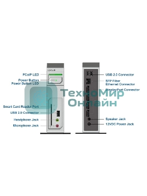 Нулевой клиент Leadtek TERA2140 (292E) 3292E006101 4Gbit DISPLAYPORTx4+USBx3+AUDIO+SC+FIBER HEATSINK (аналог артикула 134407)
